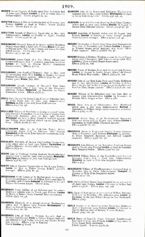 Scudamore (James Capel) 1909 Probate Record